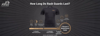How Long Do Rash Guards Last? Lifespan & Replacement